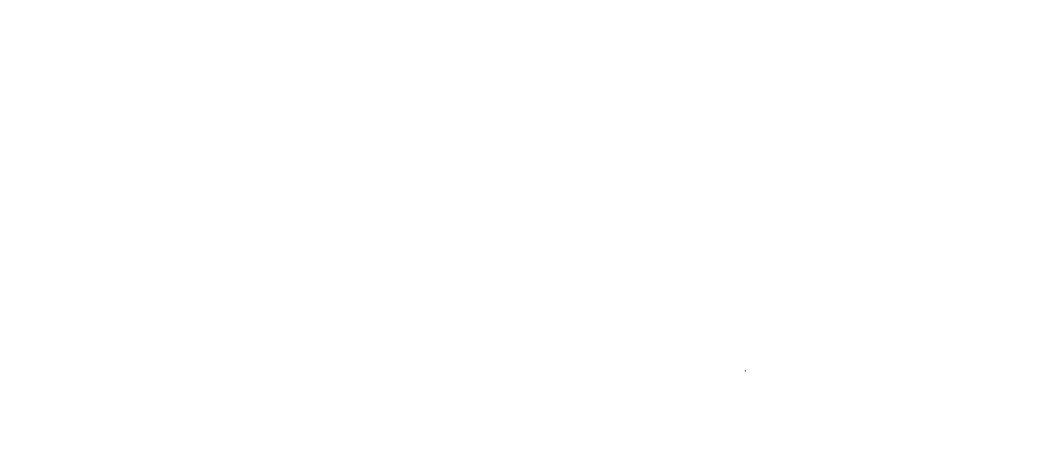 Koffie met een Bite